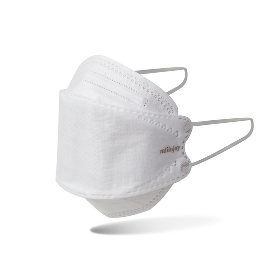 mliinjoy Medical Face Masks for Healthcare Professionals – 4-Ply Foldable Protective Masks, Breathable & Skin-Friendly, Disposable Safety Masks for Hospital and Clinical Use